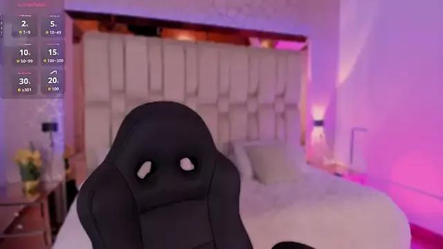 Try the thrill of flirt babes with our cam hosts, featuring unclothed wildness while getting naked and playing with their favored sex toys.